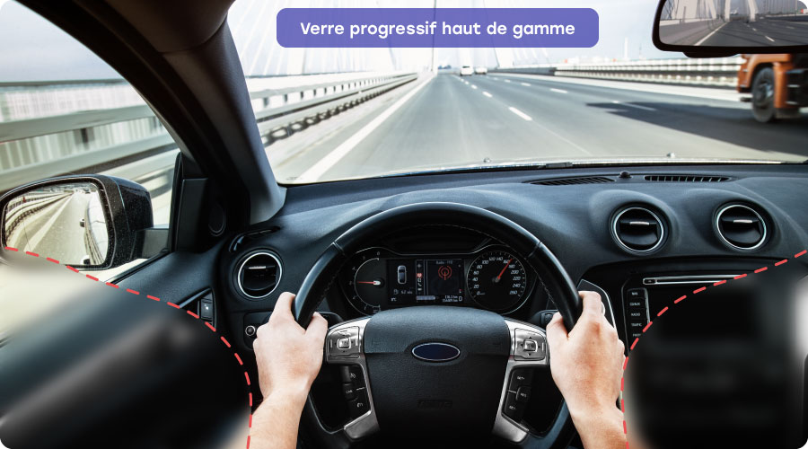 visagisme choix monture